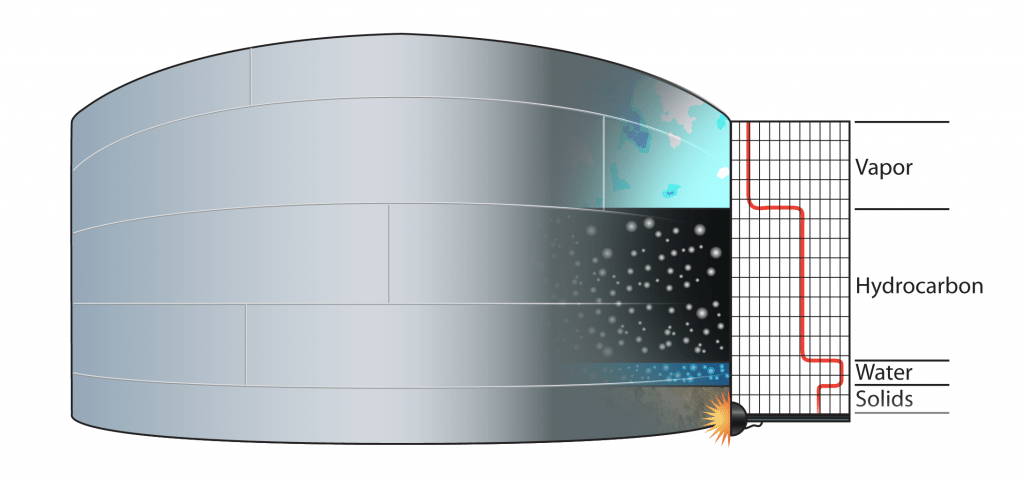 NeutronBackscatter